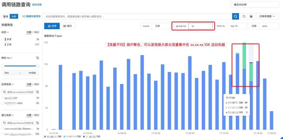 网关负载均衡IP如何影响网站流量飙升？